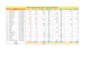 convert all doc to pdf professionally